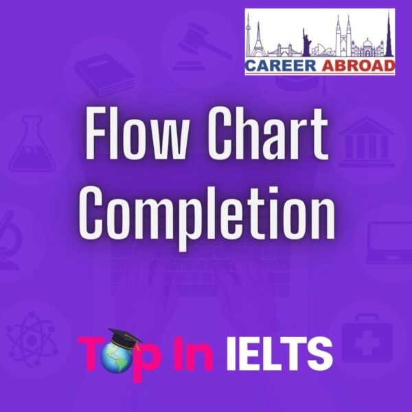 IELTS Flow Chart Completion